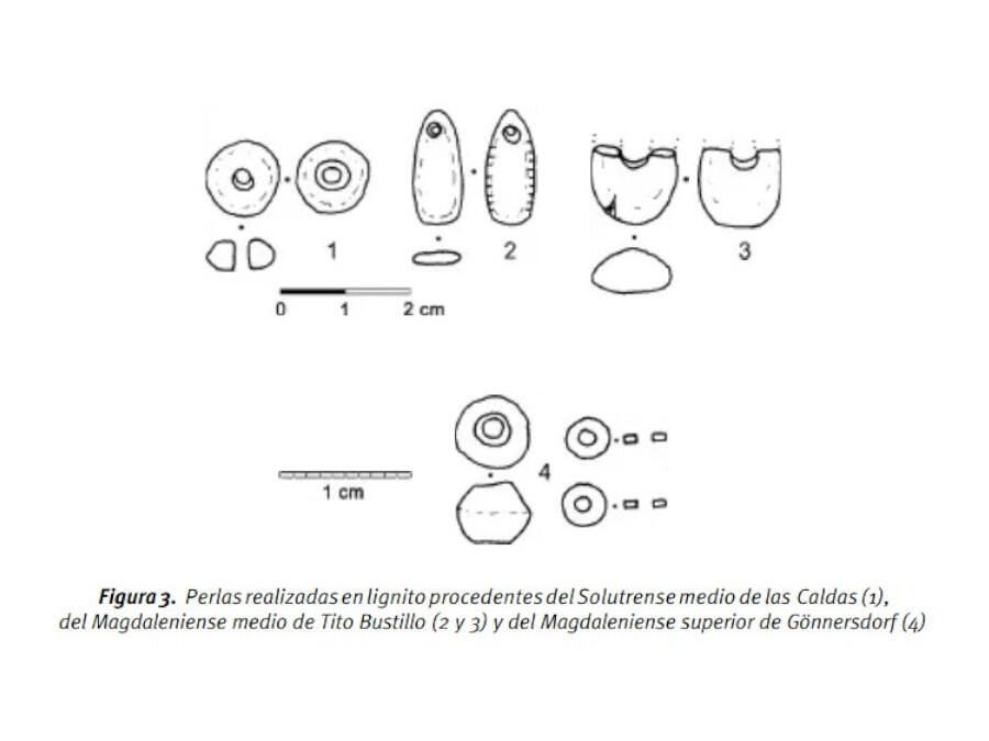 PREHISTORIA Y PROTOHISTORIA. ORIGEN SIMBÓLICO.  Cueva de Tito Bustillo (Ribadesella, Asturias). Paleolítico Superior
